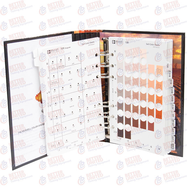 Munsell Soil Colour Chart Soil Testing Equipment